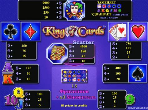 Игровой автомат King of cards (Карточный Король) онлайн бесплатно